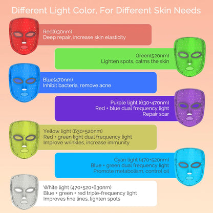 7-Color LED Facial Mask – Wireless Skin Rejuvenation & Wrinkle Care