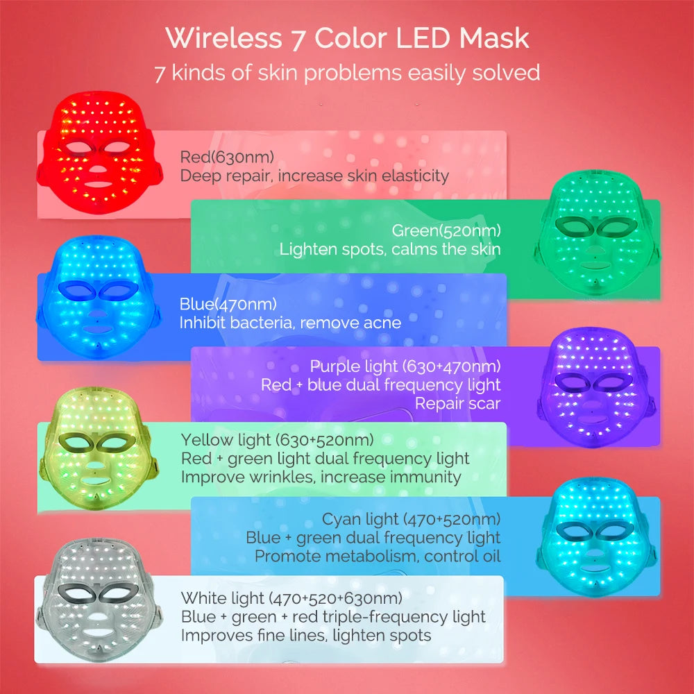 7-Color LED Facial Mask – Anti-Wrinkle & Skin Rejuvenation