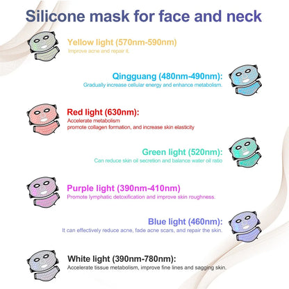 Silicone LED Face & Neck Mask – 7-Color Photon & Infrared Therapy