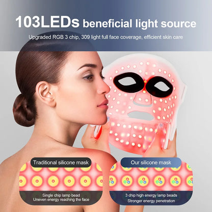 Silicone LED Face & Neck Mask – 7-Color Photon & Infrared Therapy