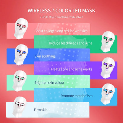 Wireless 7-Color LED Face & Neck Mask – Anti-Aging & Skin Repair
