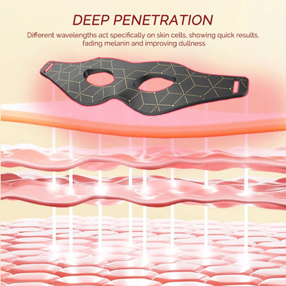 Silicone LED Eye Mask – 7-Color Photon Therapy for Eye Care