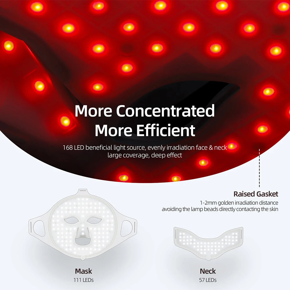 3D Flexible Silicone LED Face & Neck Mask – 7-Color Light Therapy