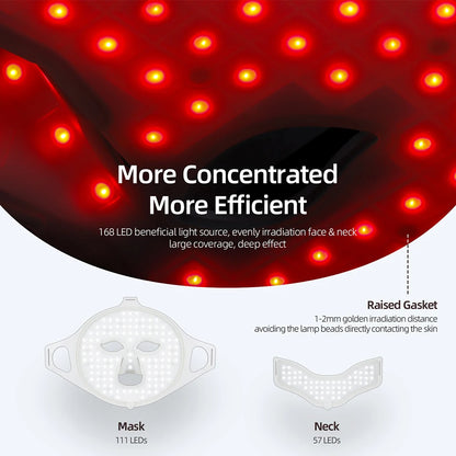 3D Flexible Silicone LED Face & Neck Mask – 7-Color Light Therapy
