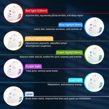 7-Color LED Facial Mask – Anti-Wrinkle & Skin Brightening Therapy
