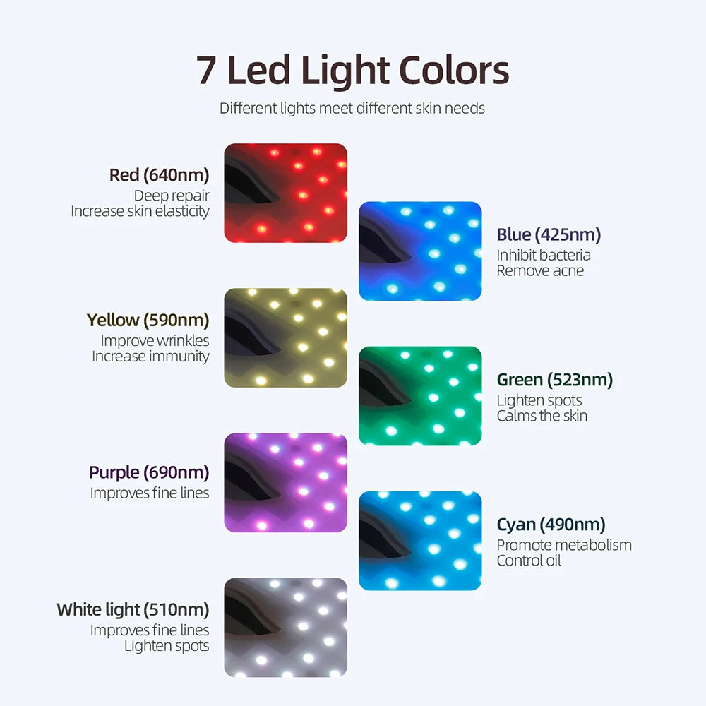 3D Flexible Silicone LED Face & Neck Mask – 7-Color Light Therapy