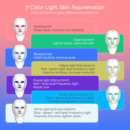 7-Color LED Face & Neck Mask – Skin Repair & Anti-Aging Care