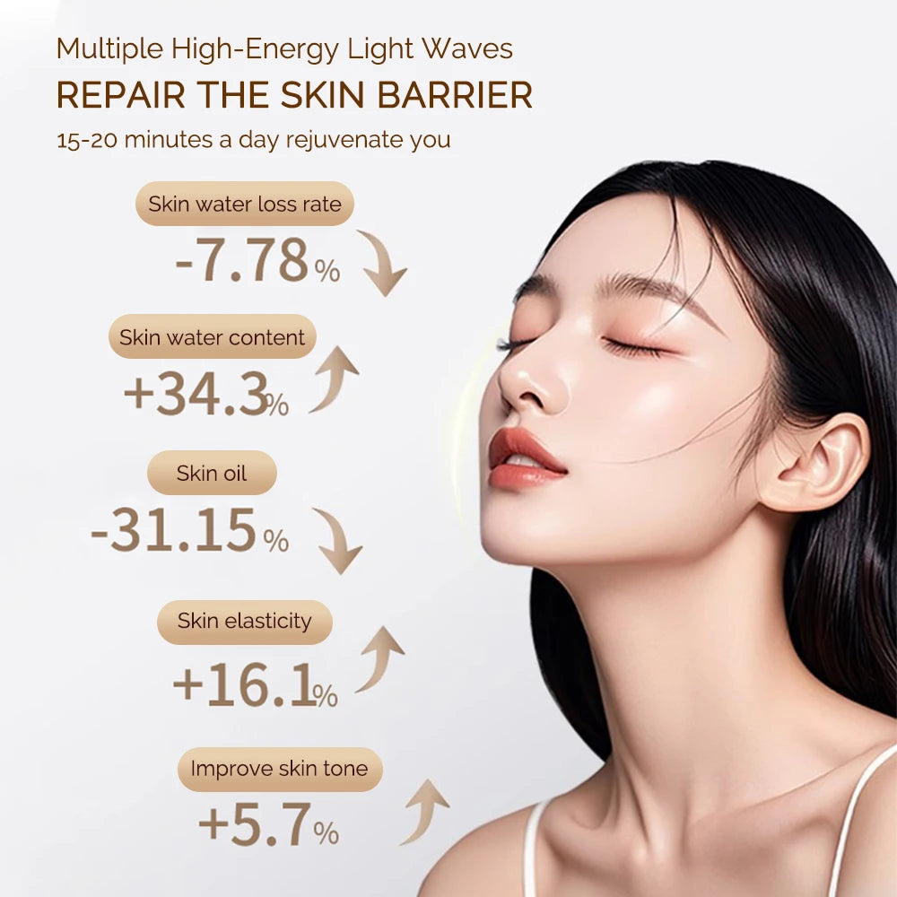 7-Color LED Facial Mask – Anti-Wrinkle & Skin Rejuvenation