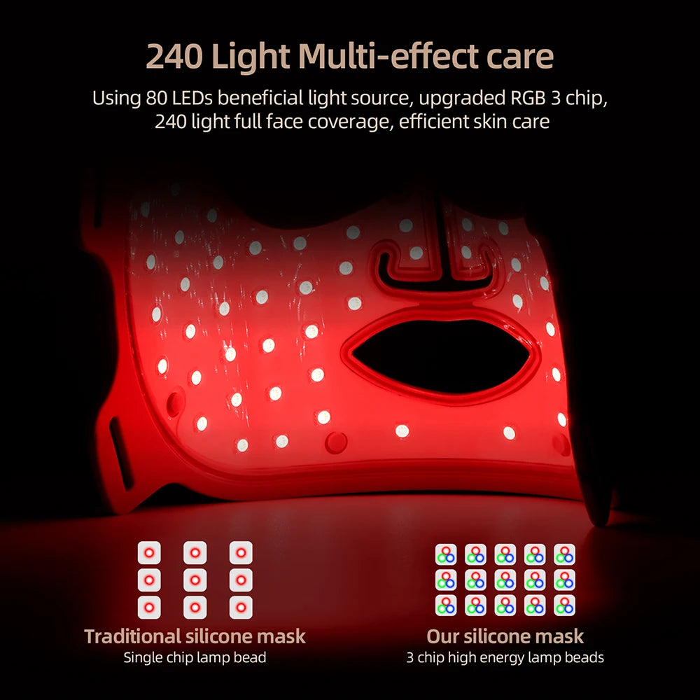 3D Silicone LED Face Mask – 7-Color Photon Therapy & Skin Repair