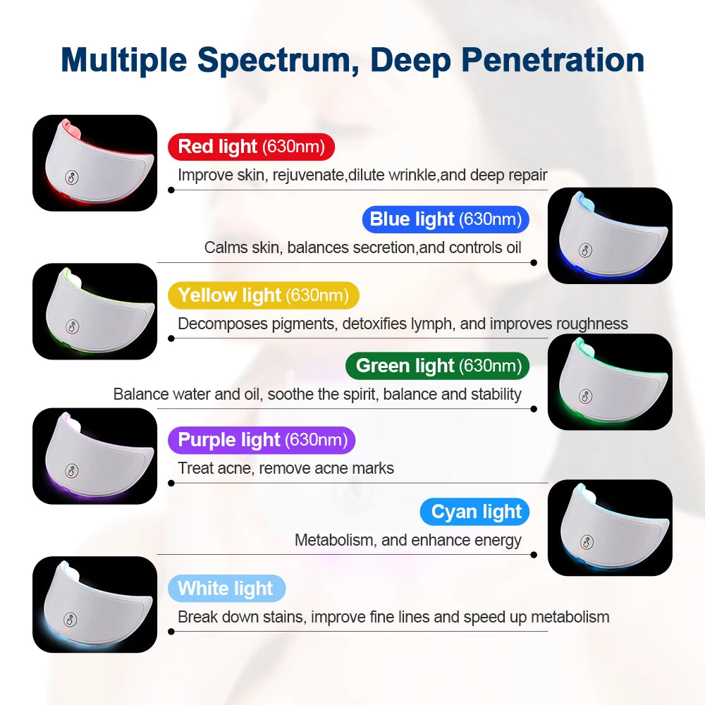 7-Color LED Neck Mask – Skin Tightening & Wrinkle Care