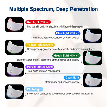 7-Color LED Neck Mask – Skin Tightening & Wrinkle Care