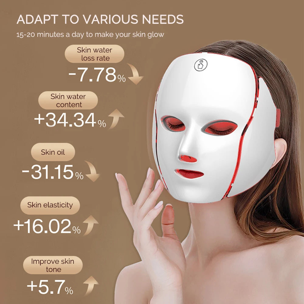 7-Color LED Face & Neck Mask – Skin Repair & Anti-Aging Care
